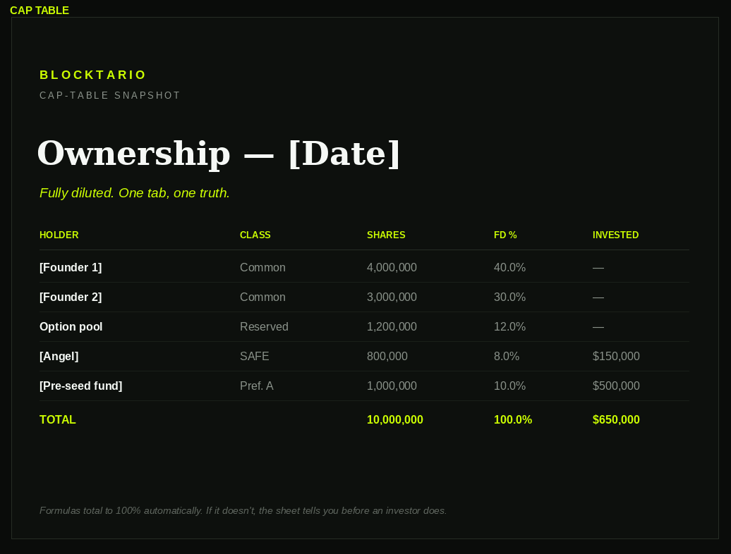 Fundraising Data Room Kit preview 2