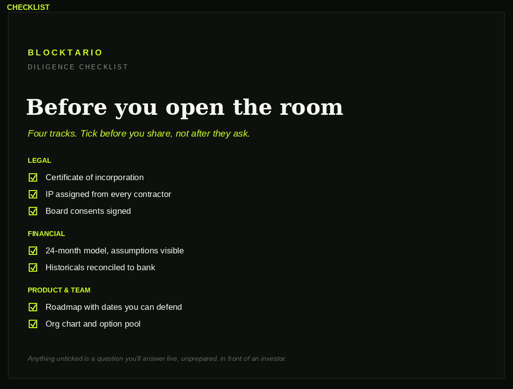 Fundraising Data Room Kit preview 3