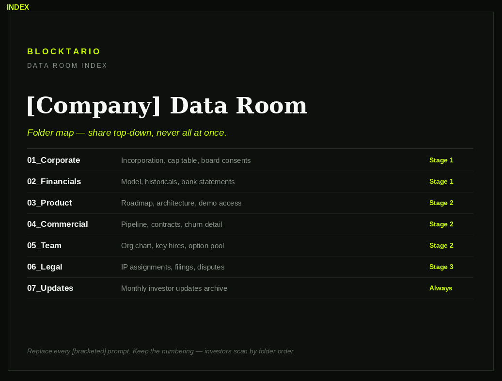 Fundraising Data Room Kit preview 1
