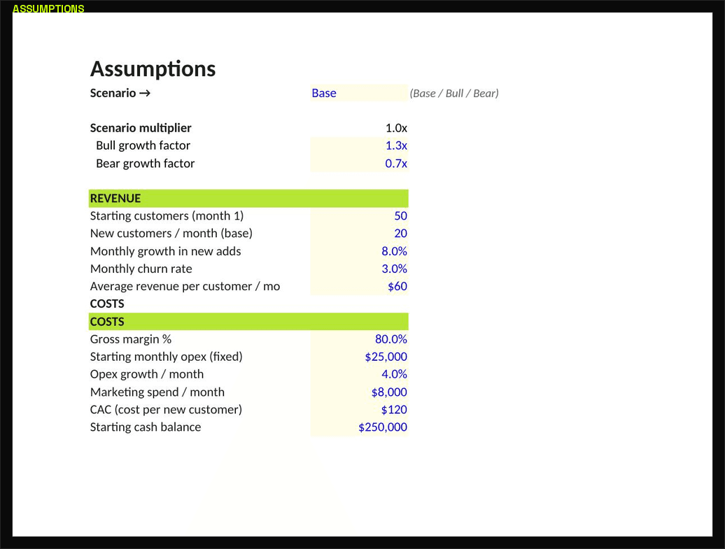Financial Model preview 1